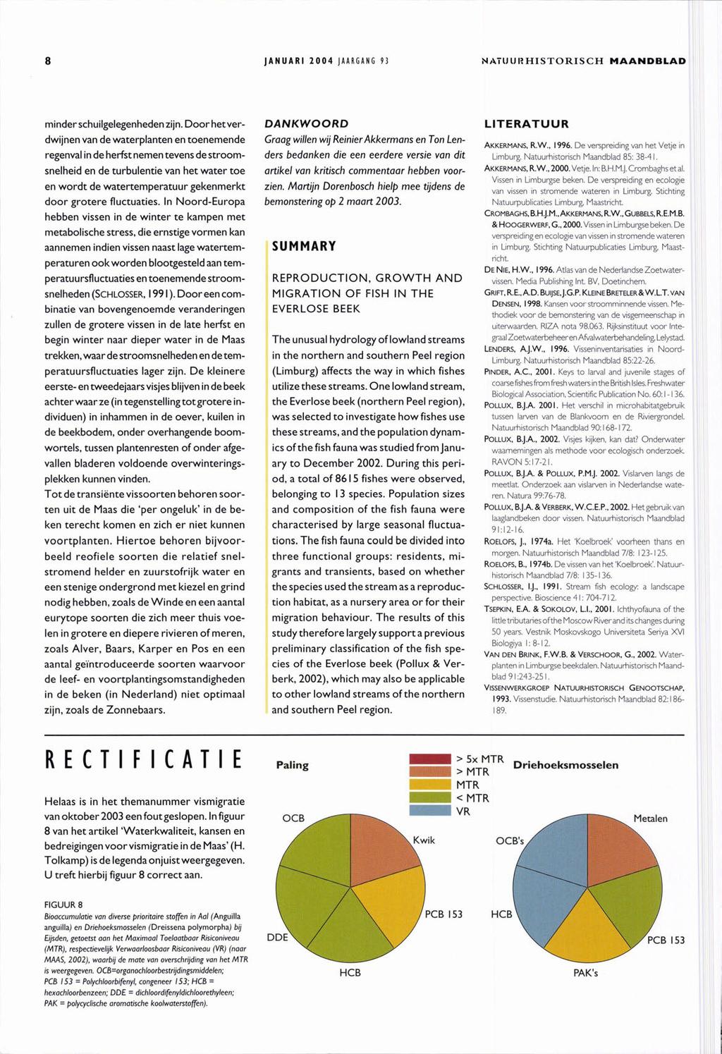 JANUARI 2004 JAARGANG 93 NyVTUUlîHISTORISCH M A A N D B L A D minder sctiuilgelegenheden zijn.