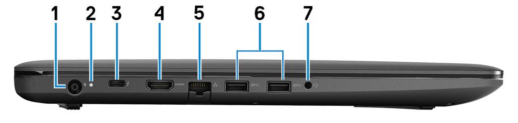 4 Weergaven van Dell G3 3779 Links 1 Netadapterpoort Sluit een netadapter aan om uw computer op netvoeding aan te sluiten en om de batterij op te laden.