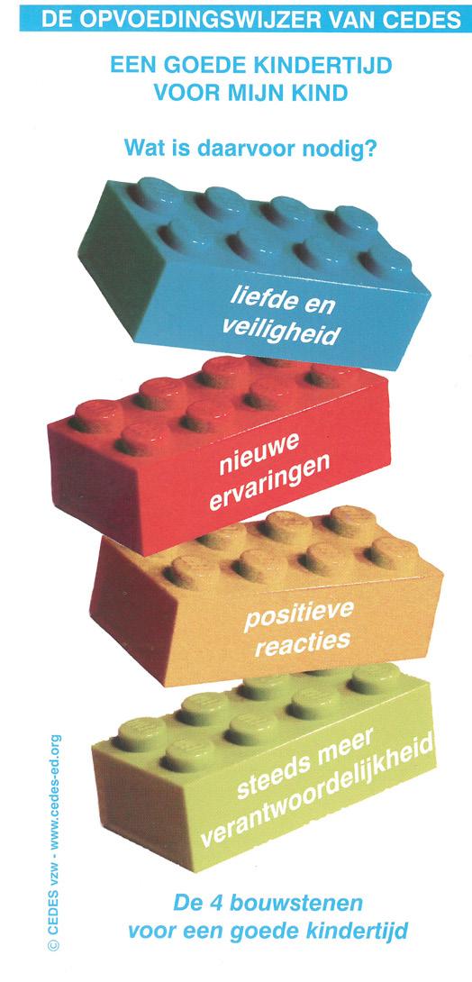 Tijdens de sessies is de opvoedingswijzer het centrale werkinstrument.