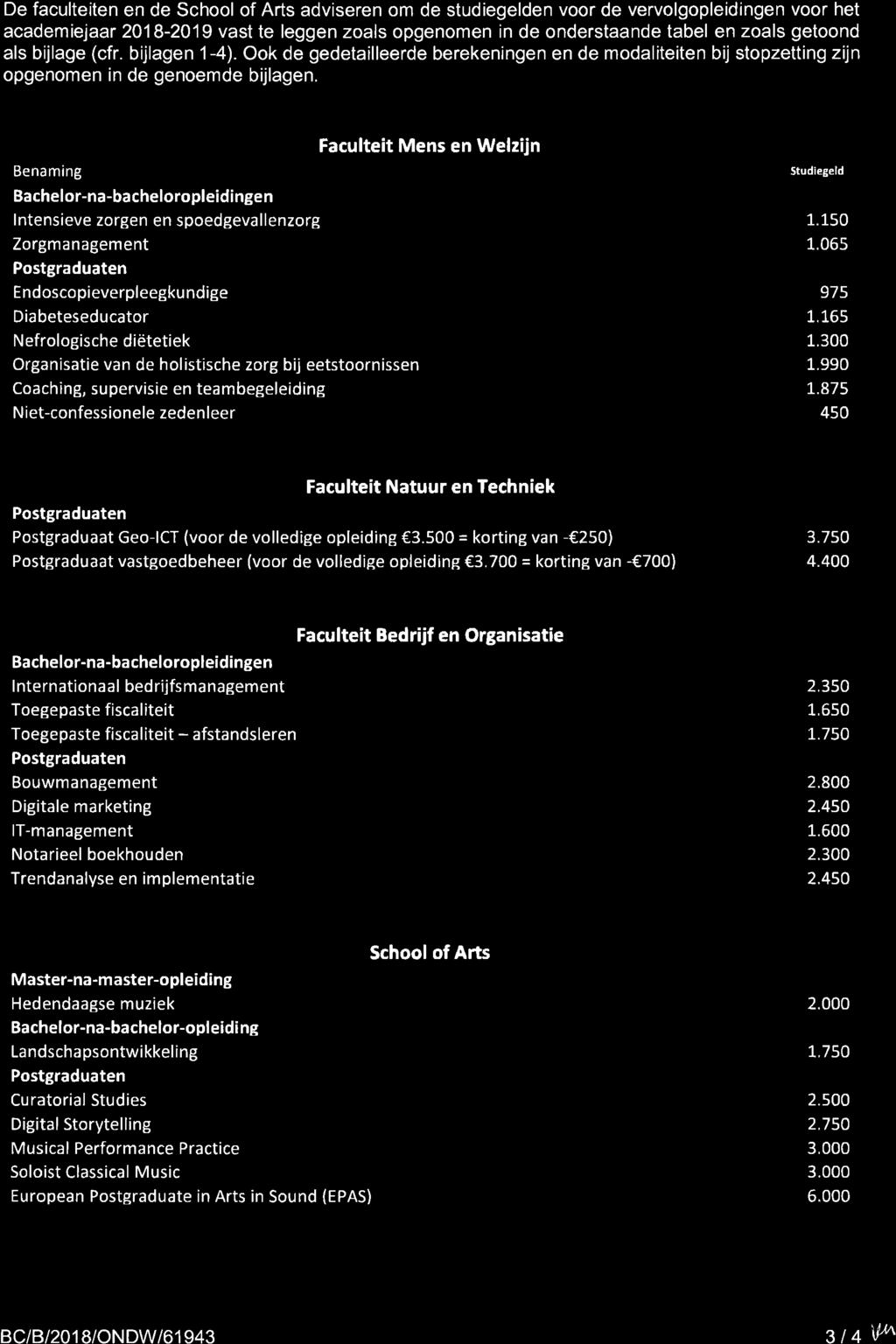 HoGent De faculteiten en de School of Arts adviseren om de studiegelden voor de vervolgopleidingen voor het academiejaar 2018-2019 vast te leggen zoals opgenomen in de onderstaande tabel en zoals