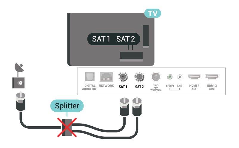 Als u maar één kabel hebt, kunt u alleen naar de zender kijken die u opneemt. Sluit de antenne goed aan op de antenne-ingang aan de achterkant van de TV.