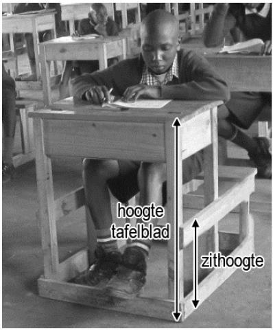 SCHOOLBANKEN Op de foto zie je een leerling in Kenia in zijn schoolbank zitten. 16. De zithoogte van de schoolbank op de foto is in werkelijkheid 34 cm.