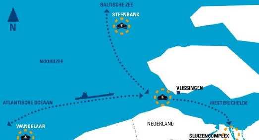 Maritieme toegang Atlantische Oceaan/Baltische Zee Noordzee 2 loodsstations Noordzee: zeeloods