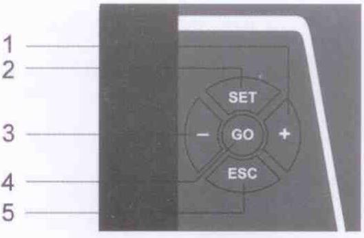 B) GPS knoppen en bewerkingen Nr. Naam van het icoon Functies 1 & 3 + en - knoppen Er zijn 9 verschillende adressen beschikbaar.