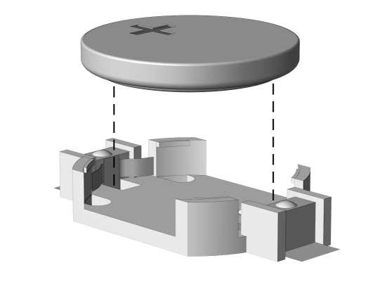 Batterij van de realtime-klok vervangen Type 1 a. Neem de batterij uit de houder. Knoopcelbatterij verwijderen (type 1) b.