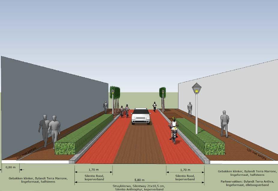 Hoofdstraat Profiel ongewijzigd; Passeerplekken voor