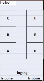 Afwijkende wedstrijdopzet. In tegenstelling tot de andere speeldagen wordt door niveau 5 en 6 deze keer maar 1 set gespeeld, dus net als de andere niveaus.