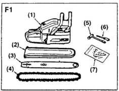 5. Het instaleren van het zwaard en de ketting Een standaard pakket voor een kettingzaag bevat de volgende onderdelen: 1. Motor 2. Protectie huls voor het zwaard 3. Het zwaard 4. De ketting 5.