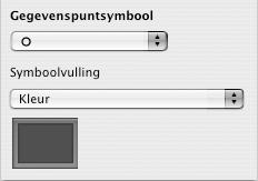 Kies het gewenste symbool voor gegevenspunten. U kunt gegevenspuntsymbolen vullen met kleuren of afbeeldingen. 3 Kies de gewenste vulling voor het symbool uit het venstermenu 'Symboolvulling'.