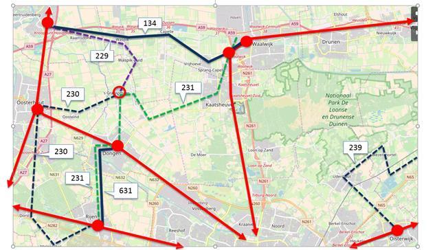-13 - Een slechte afstemming tussen de dienstregelingen van lijn 130 en 131 tussen Gilze en Rijen. Momenteel rijden de bussen zo goed als achter elkaar.