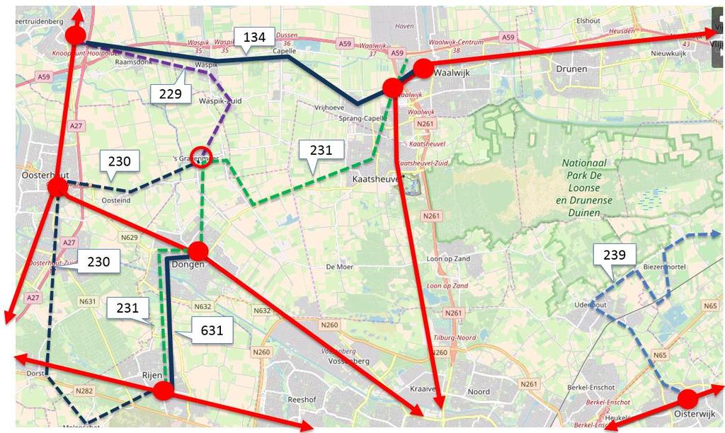 Hiermee ontstaat het volgende lijnennet: De rode lijnen zijn de verbindende treinen en Volans buslijnen, de rode stippen de aansluitpunten tussen verbindend en ontsluitend net.