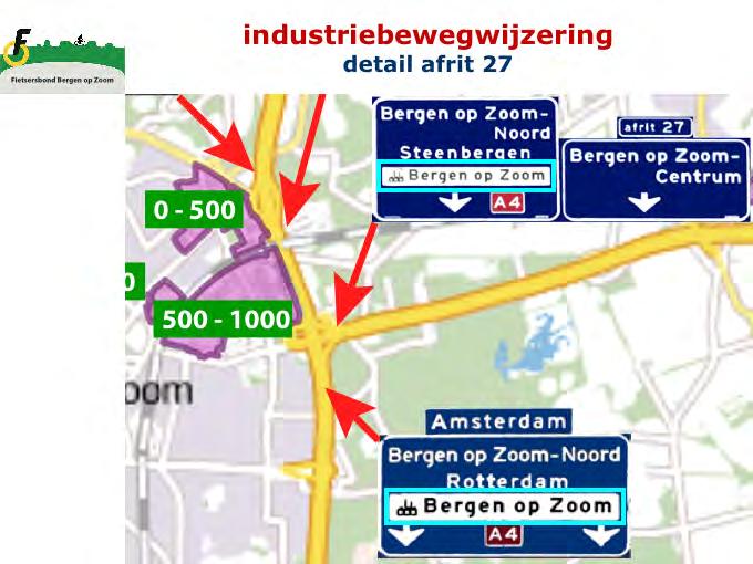 Voor Bergen op Zoom worden de industrienummers 0-5000 gebruikt. Deze nummerreeks is ingedeeld in een achttal nummergroepen die ieder corresponderen met een bedrijventerrein.