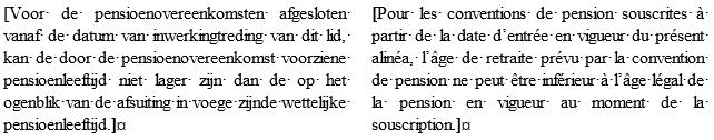 Volgens de werkgroep betekent voorgaande niet dat de termijn van een bestaand voorschot of een bestaande inpandgeving moet worden aangepast.