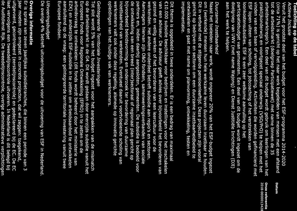 Toelichting op de tabel Actieve Inciusie Veruit het grootste deel van het budget voor het ESF-programma 2014-2020 (circa 71%) is gericht op het naar werk begeleiden van mensen met een afstand Datum