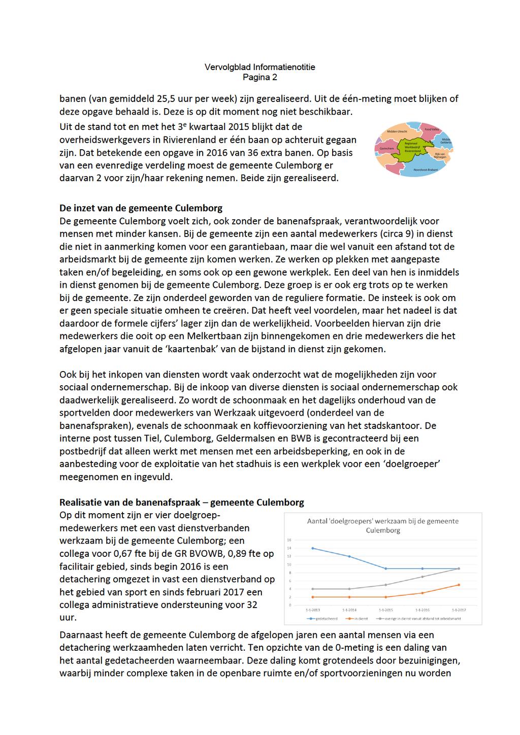 VervolgbladInformatienotitie Pagina2 banen(vangemiddeld25,5uurperweek)zijngerealiseerd.uitdeéén-metingmoetblijkenof dezeopgavebehaaldis.dezeisopditmomentnognietbeschikbaar.