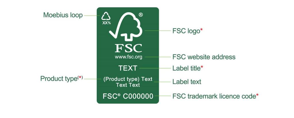On-product elementen De FSC on-product label elementen zijn: * Verplicht