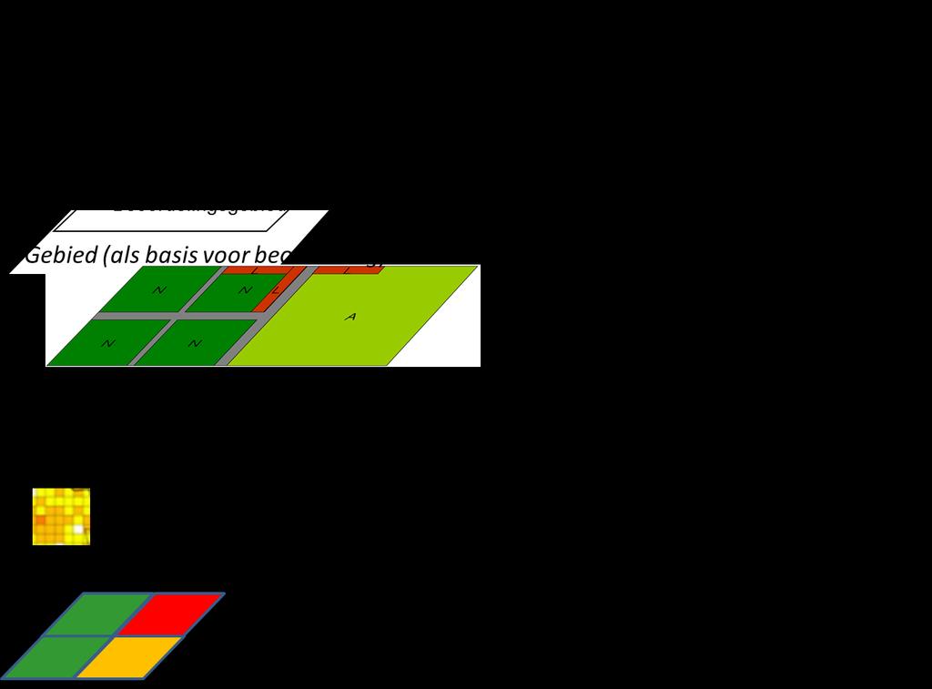 2.3.4 Domein Natuurkwaliteit Het Rijk, de provincies en beheerders hebben samen een methode ontwikkeld voor het monitoren en beoordelen van natuurkwaliteit (het geheel aan dieren en planten in een