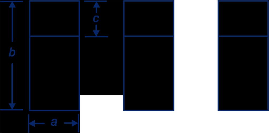 16.2 De distributiewet c Kleur op het werkblad in de eerste rechthoek het gebied met oppervlakte a(b + c), in de tweede het gebied met oppervlakte ab en in de derde het gebied met oppervlakte ac.