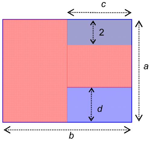 16.3 Tegengestelde De rechthoek van a bij b in de figuur is voor een deel blauw en voor de rest rood gekleurd. De andere maten staan ook in de figuur. Het rode deel bestaat uit twee rechthoeken.