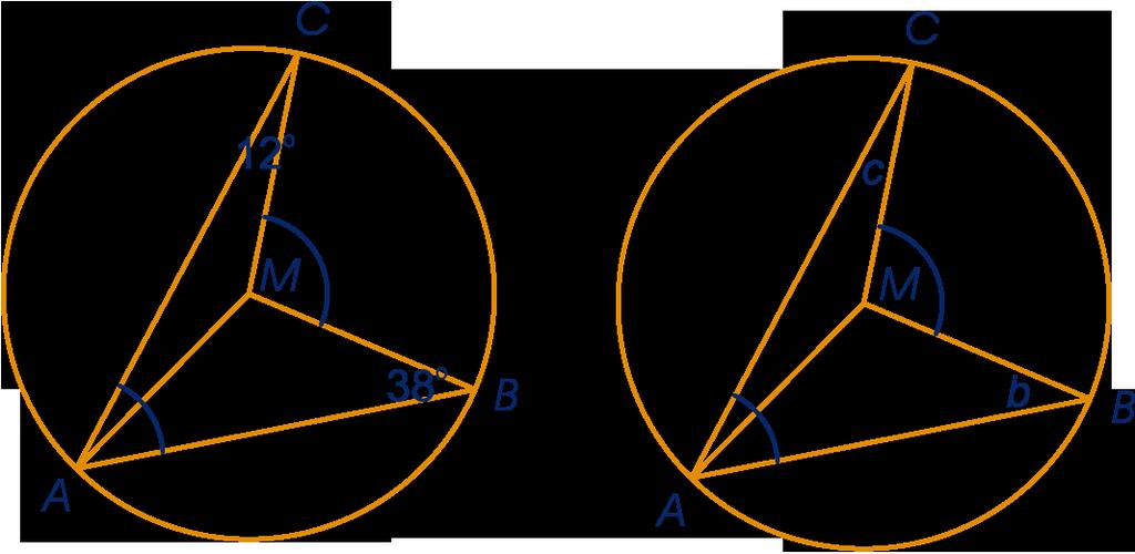 a x (1 x) + 8 = 3(3 + x) b (x + 3) (x 3) = (x + 1) (x 3) c x 1 2 (3x + 4) = (2 1 2 x) 7 Driehoek ABC heeft zijden van 55, 45 en 30 mm.
