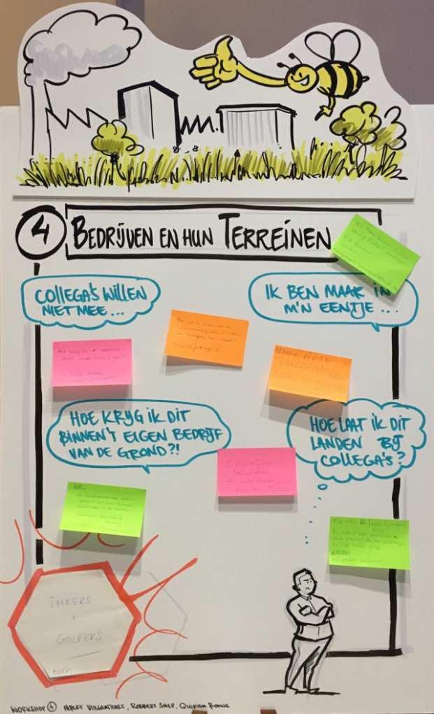 Hoe krijg je dit praktisch van de grond? De aanwezigen vertelden hun tips en succesverhalen. Volgens de imkers en maatschappelijke organisaties ligt het succes besloten in een top-down aanpak.