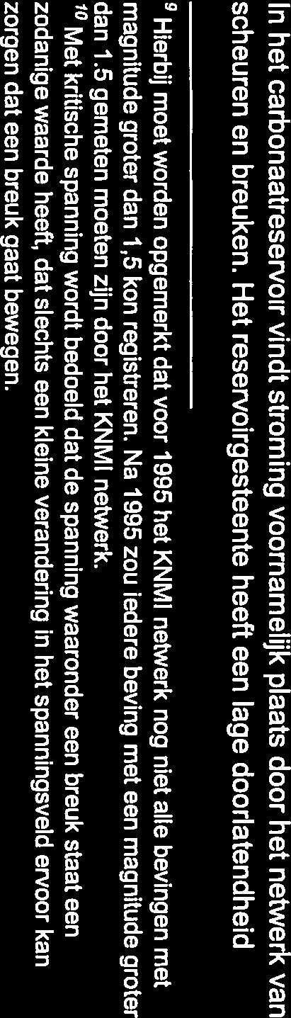 Voor de Twentevelden zijn geen directe gegeven beschikbaar over de spanningssituatie van de velden na aardgasproductie. Er is echter wel indirecte informatie beschikbaar.