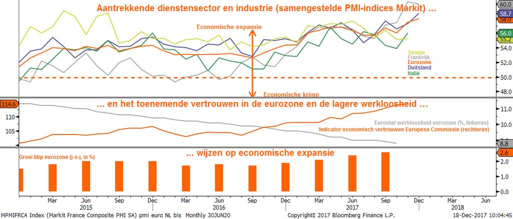 De optimistische sfeer toont aan hoeveel er veranderd is in vergelijking met twee jaar geleden, toen kelderende grondstoffenprijzen de mijnbouwreuzen op de knieën kregen.