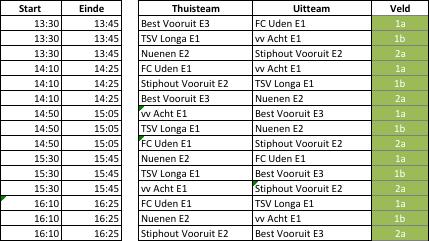 SCHEMA S WEDSTRIJDEN Het schema voor de wedstrijden staat hieronder.