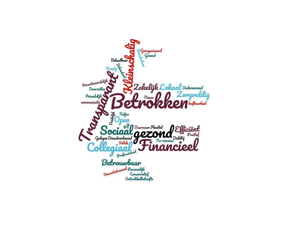 4.4.2 De beoordeling van de tevredenheid van belanghebbenden over Rhenam Wonen Tevredenheid over de maatschappelijke prestaties: 7,4 Rhenam Wonen ontvangt gemiddeld een 7,4 van haar belanghebbenden