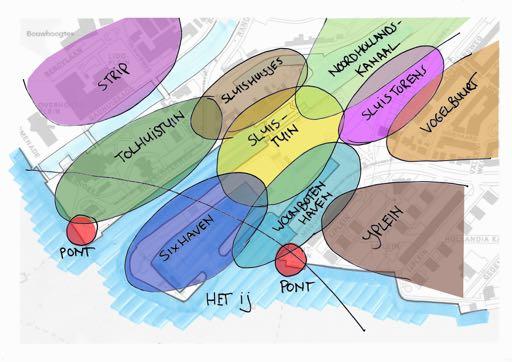 1.5 IJ-oeverzone Tolhuis-/Sixhavengebied: sferen voortuin van Noord Er zijn bestaande en potentiële sferen in het Sixhavengebied aanwezig, die verder versterkt en beleefbaar moeten worden gemaakt,