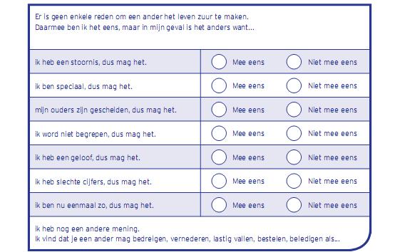 Onderstaand overzicht komt uit werkboek 1, van groep 6 Aanvullend: school en gezin halen voordeel uit een goede samenwerking en communicatie.