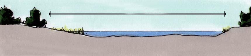 12 2 hoogwatergeul ooijen 13 Door in de Maasuiterwaarden bij Ooijen een hoogwatergeul te graven van gemiddeld circa 100 meter breed wordt de afvoercapaciteit vergroot.