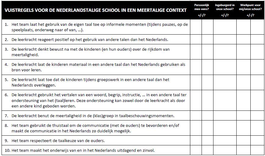 REFLECTIE: VUISTREGELS Meertaligheid: wat denk jij?