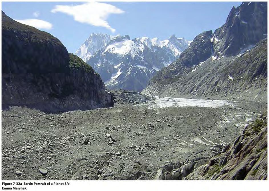 Afzettingsomgevingen Glaciaal: door beweging en transport van gletsjers, glacial