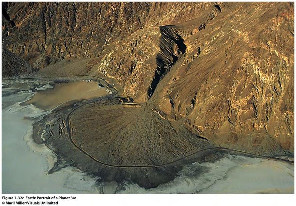 Alluvial fan Typische cone -morfologie: snel transport langs helling, bv.