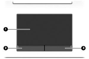 Toetsenbordzone Touchpad Onderdeel Beschrijving (1) Touchpadzone Hiermee worden uw vingerbewegingen gelezen om de aanwijzer te verplaatsen of items op het scherm te activeren.
