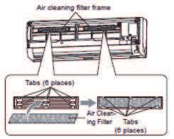 REINIGING EN ONDERHOUD Installatie luchtzuiveringsfilter 1. Open het aanzuigrooster en haal de filters uit het toestel. 2. Bevestig de luchtzuiveringsfilter aan het frame van het voorpaneel.
