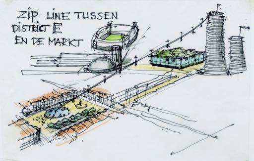 zijn. - Wat zijn straks de grenzen van het Stationsplein?