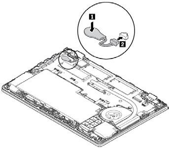 3. Sluit het beeldscherm en keer de computer om. 4. Verwijder de klep aan de onderkant van de computer. Zie 'De klep aan de onderkant van de computer vervangen' op pagina 88. 5.