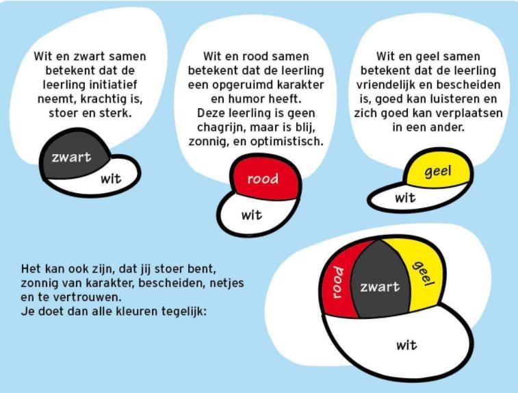 sfeer in de klas opgebouwd. Als leidraad hiervoor gebruiken wij de Kanjertraining. Als bijlage bij deze nieuwsbrief is een informatiefolder over de Kanjertraining toegevoegd.