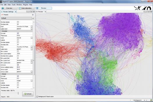 Grote netwerken maken Gephi visualiseert grote