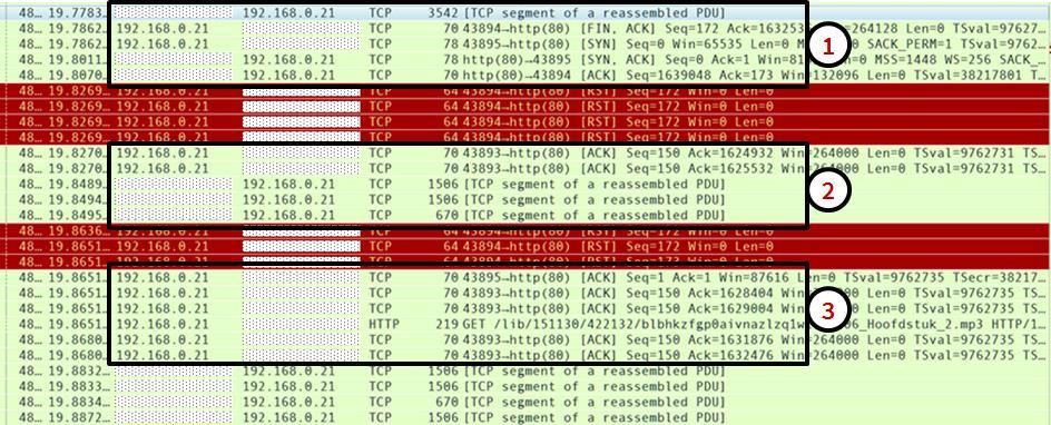 afbeelding 7 The sequence-of-events De TCP vlaggetjes en de 2 soorten volgnummers zorgen er samen voor dat cliënt en server met elkaar in sync blijven.