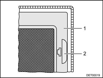 42 Kunstmatige ventilatie Afhankelijk van het model is in de toiletruimte een dakluik met kunstmatige ventilatie (Afb. 42,1) ingebouwd. Het dakluik kan aan één of beide kanten omhoog worden gezet.