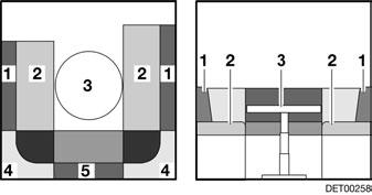 7 Wonen 7.12.3 Ronde zitgroep met ronde tafel 1 Rugkussen 2 Zitkussen 3 Tafel 4 Rugkussen 5 Rugkussen 6 Extra kussen Afb. 81 Voor de ombouw Afb. 82 Tijdens de ombouw Afb. 83 Na de ombouw Tafel (Afb.