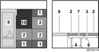 87,6) aanbrengen of naar het midden trekken. De lijst is correct aangebracht als deze het tafelblad direct achter de houder voor de tafelpoot ondersteunt. Tafel in de onderste houder (Afb.