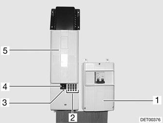 9 Elektrische installatie Omvormer H Afb. 95 Stroomvoorzieningsapparaat In het stroomvoorzieningsapparaat zijn het 230-V-beveiligingsautomaat (Afb. 95,1), de overbelastingsbeveiliging (Afb.