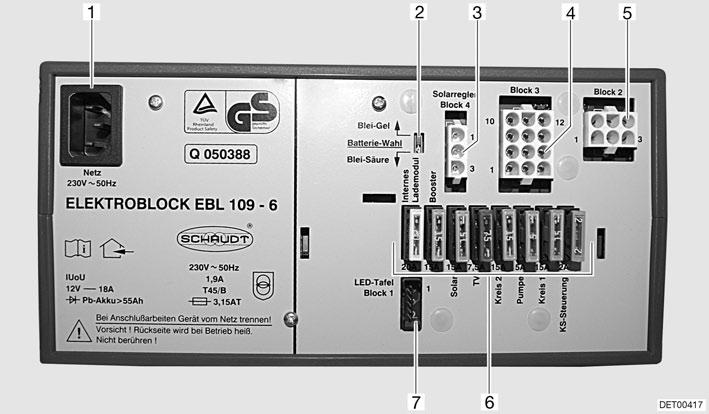 Elektrische installatie 9 De overbelastingsbeveiliging schakelt alle 12-V-verbruikers in de caravan uit, als het stroomvoorzieningsapparaat oververhit raakt.