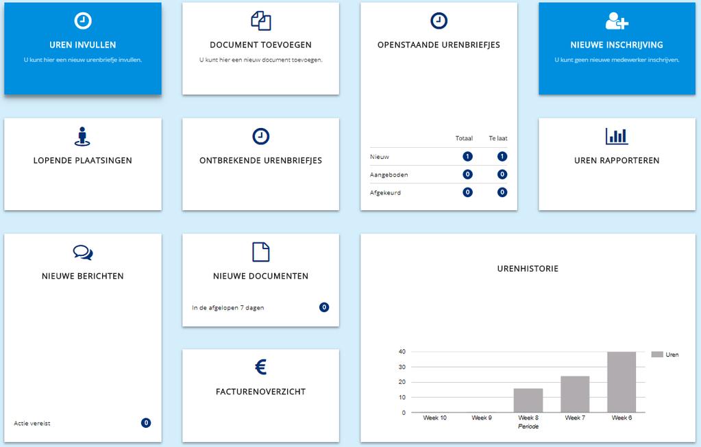 Hier kunt u bijvoorbeeld een uren invullen, documenten toevoegen en rapportages bekijken.