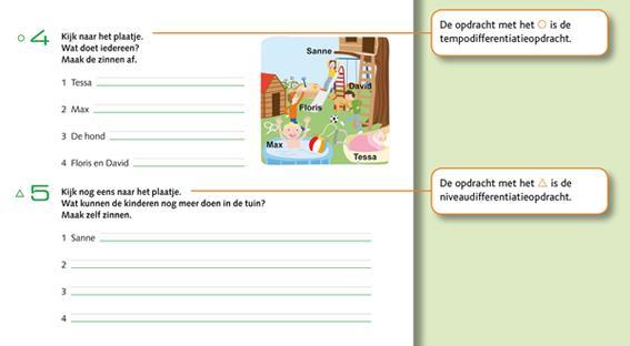 In de klas werken we vanuit verschillende methodes en met thema s die zowel passen bij de belevingswereld van de kinderen als aansluiten bij de methodes.