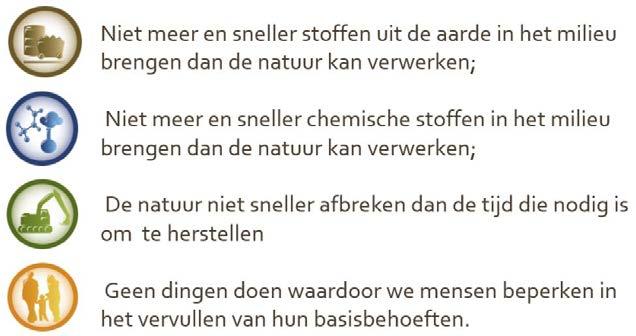 Met leerlingen, docenten, partners en de schoolomgeving is er stap voor stap gwerkt om de doelstellingen van `De school die je voedt` te realiseren.